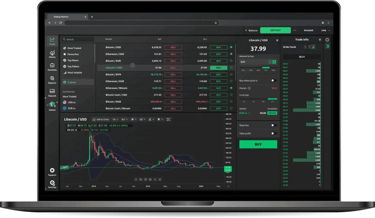 التقويم الاقتصادي – متابعة شاملة للأحداث المؤثرة