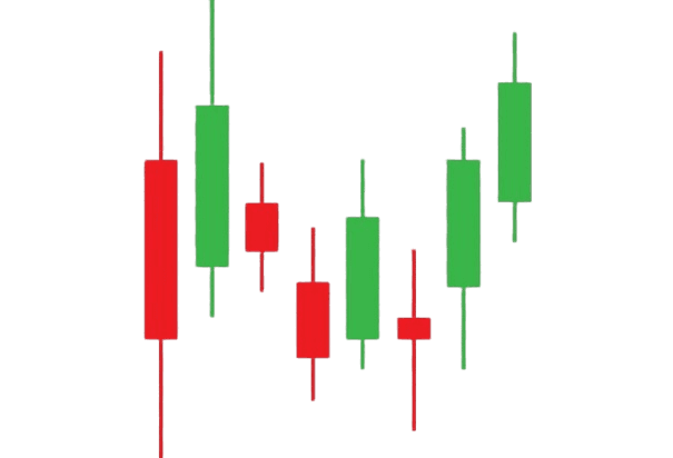 تحليل السوق