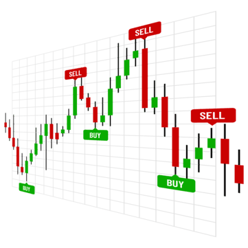 نظرة شاملة على الأداء