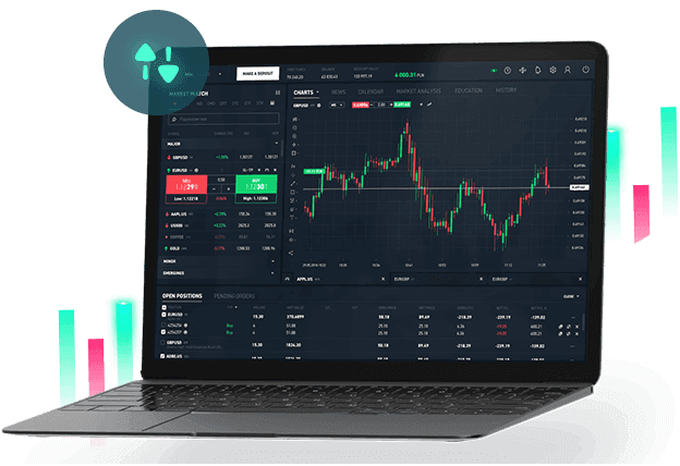 WebTrader – تداول فوري عبر الويب